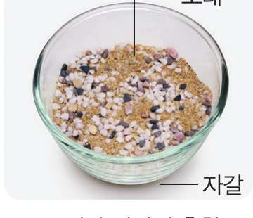 모래와 자갈의 혼합물