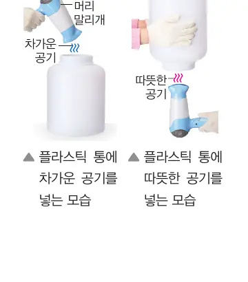 차가운 공기와 따뜻한 공기의 무게 비교 실험