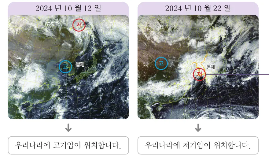 고기압과 저기압이 위치한 날의 기상 위성 사진