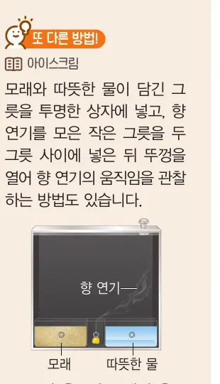 아이스크림 교과서의 모래와 따뜻한 물 실험