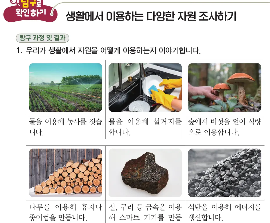 생활에서 자원을 이용하는 여러 모습