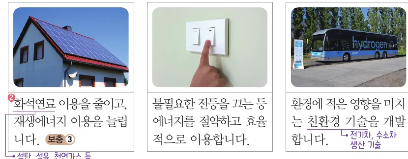 재생에너지 이용 전등 끄기 친환경 기술