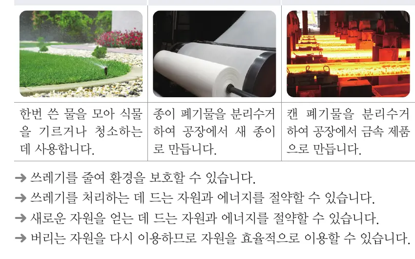 물을 다시 쓰고 종이와 캔을 재활용하는 모습