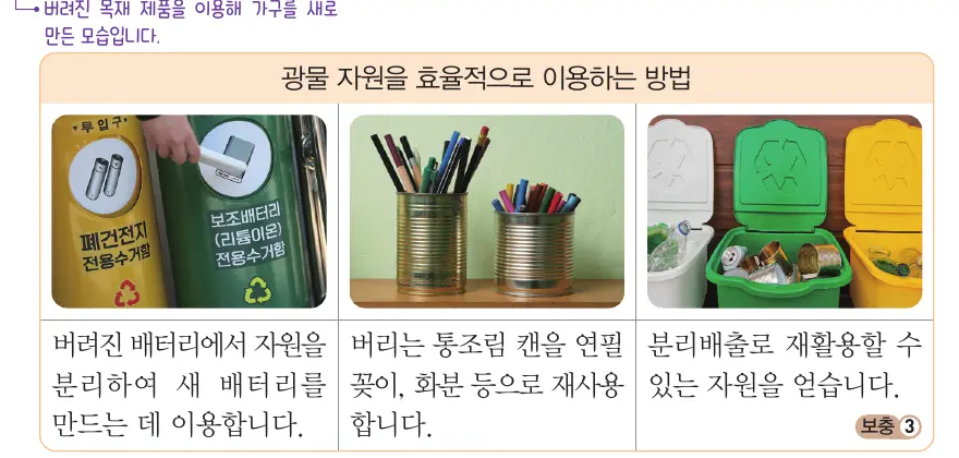 광물 자원을 효율적으로 이용하는 방법