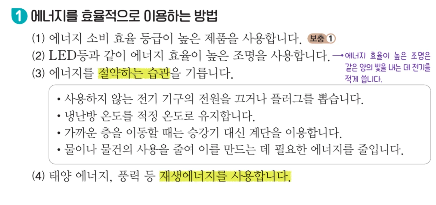 에너지를 효율적으로 이용하는 네 가지 방법