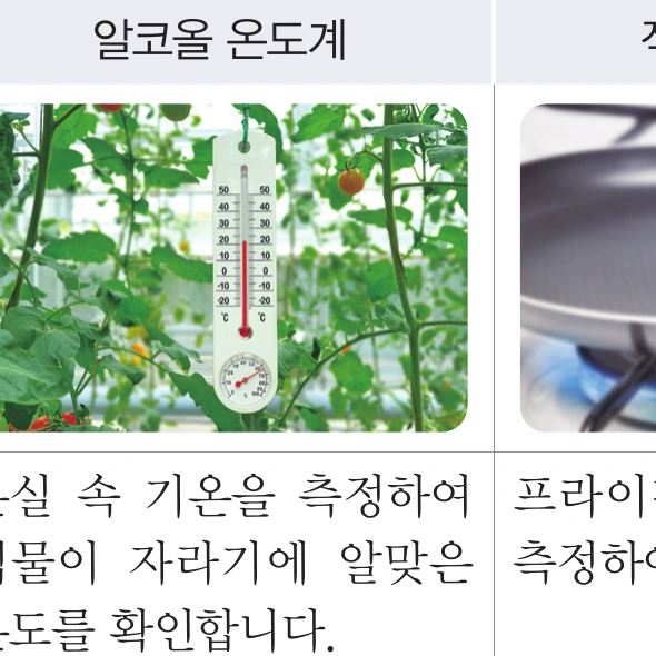 온실 기온